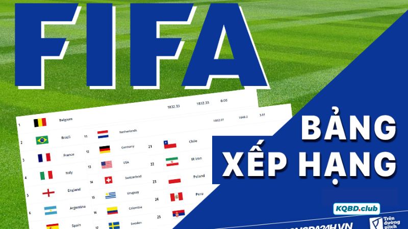 Tìm hiểu khái niệm BXH FIFA là gì? Tìm hiểu khái niệm BXH FIFA là gì?